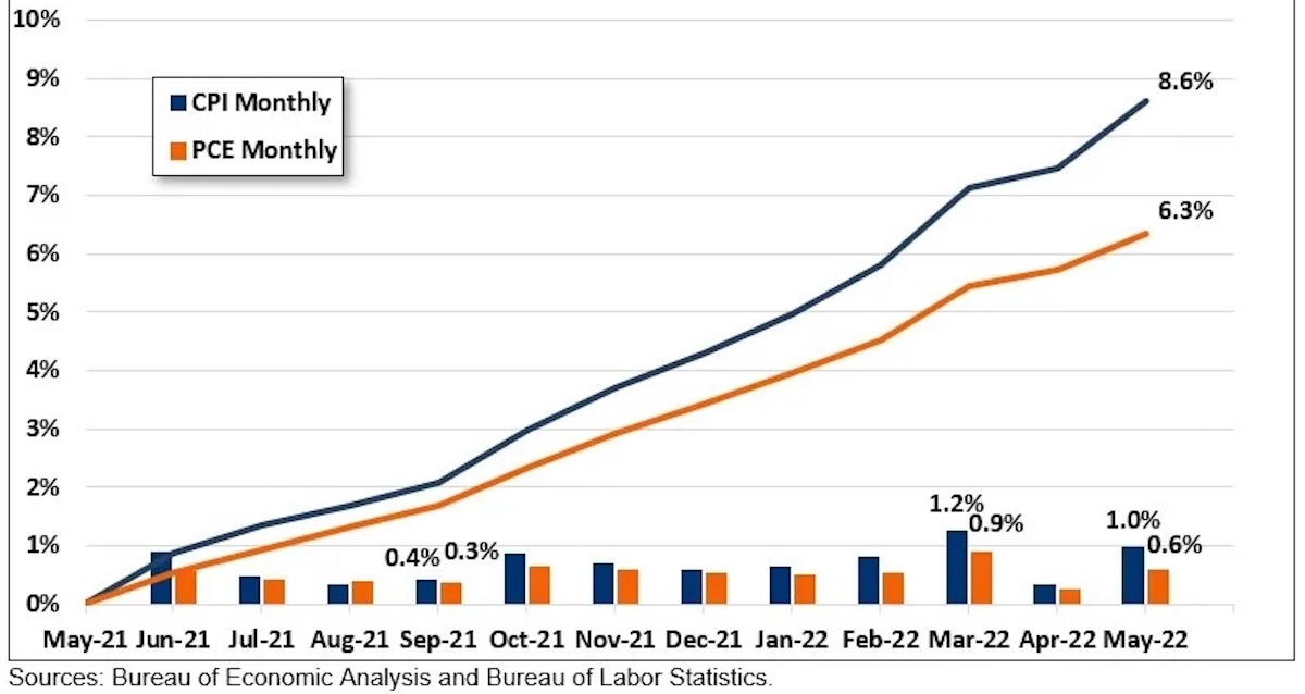 CRFB-Releases-its-Updated-Debt-Fixer